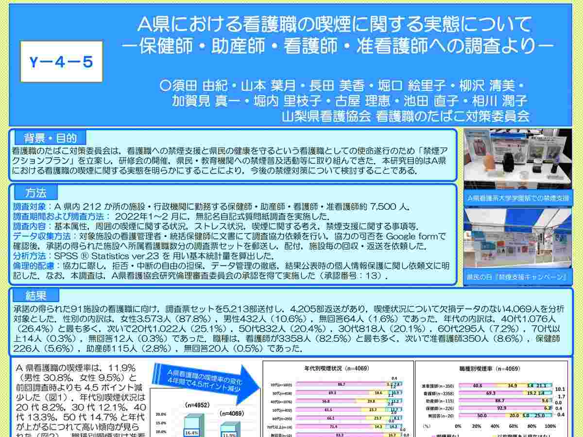 《看護職のたばこ対策委員会》「第54回日本看護学会学術集会発表ポスター」　報告